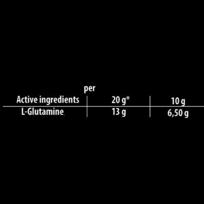 Active-Ingredient-Of-Glutamine-High-Speed-Gold-Core-Line-Trec-Nutrition